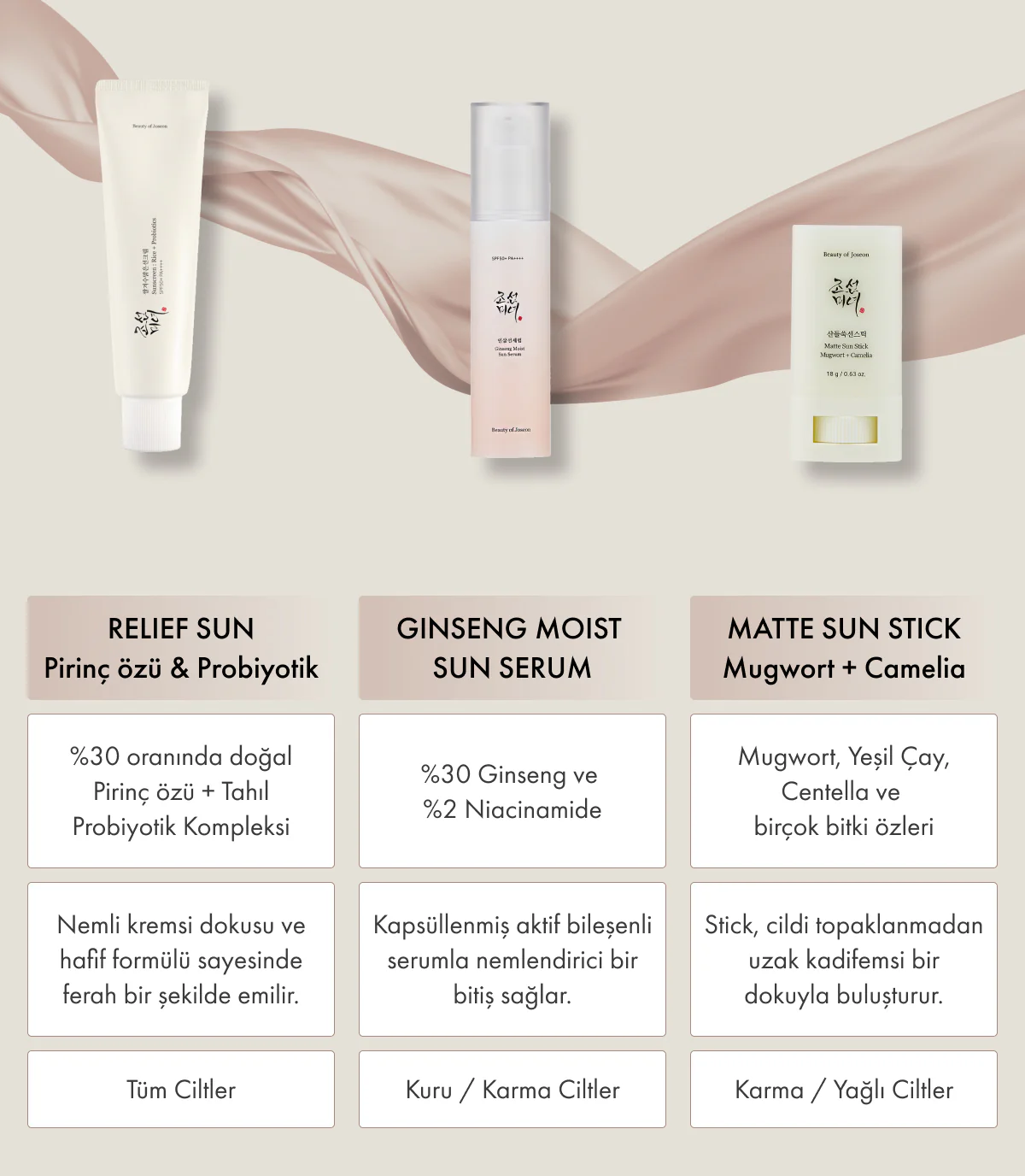Beauty of Joseon - Matte Sun Stick: Mugwort + Camelia SPF 50+ PA++++ (Mat Bitişli Yüksek UV Korumalı Güneş Filtresi) 18g (%30 İndirimli) - Image 4