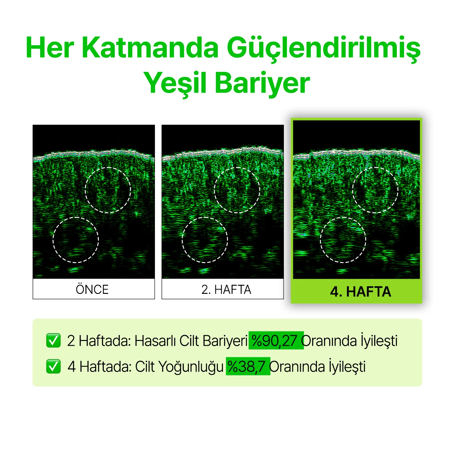 By Wishtrend - Green Tea & Ceramide Barrier Cream (Bariyer Destekleyici Yeşil Çay PDRN ve Seramid İçeren Bariyer Kremi) 50g - Image 5