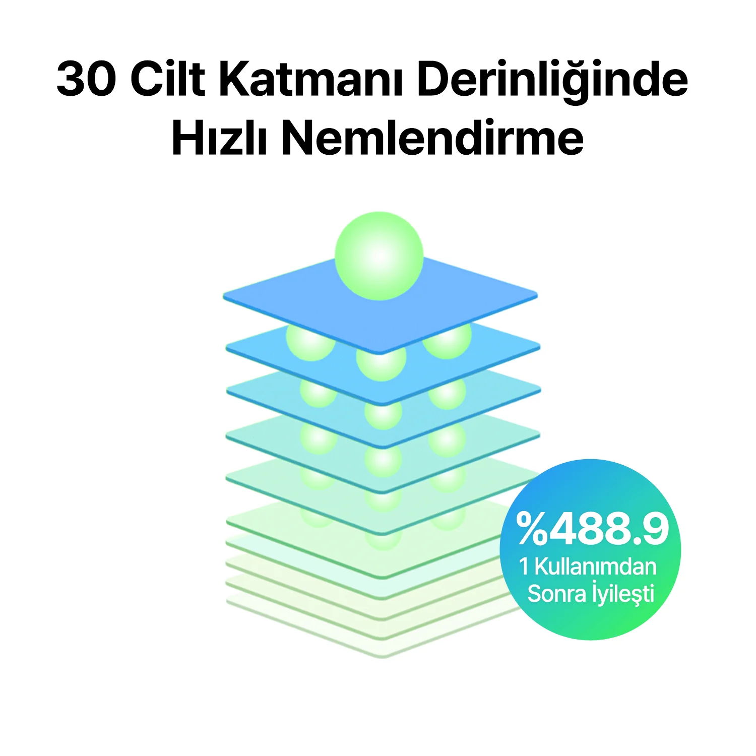 By Wishtrend - Green Tea & Ceramide Barrier Cream (Bariyer Destekleyici Yeşil Çay PDRN ve Seramid İçeren Bariyer Kremi) 50g - Image 9
