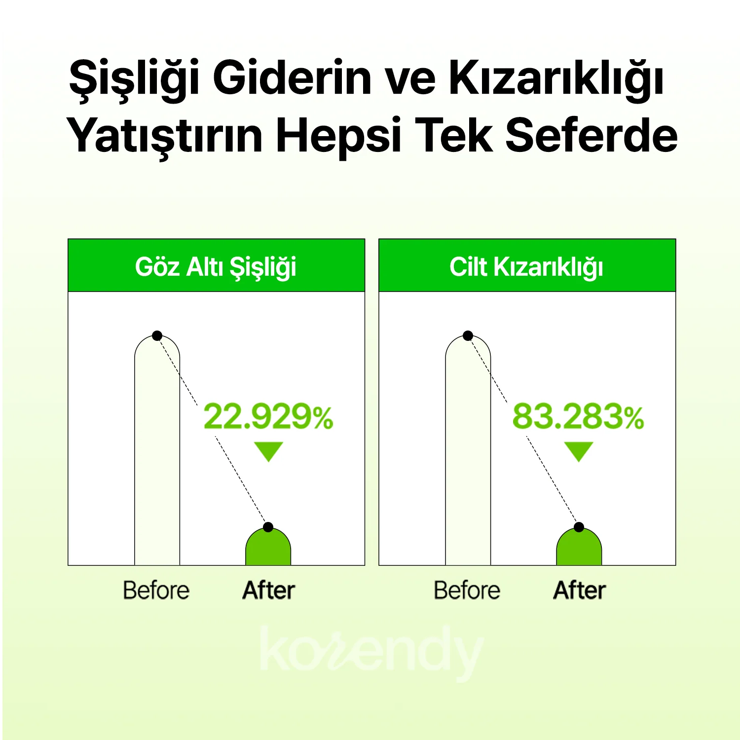 By Wishtrend - Green Tea & Ceramide Calming Toner Pad (Besleyici ve Parlatıcı Yeşil Çay & Seramidli Stres Karşıtı Tonik Ped) 190ml - Image 8