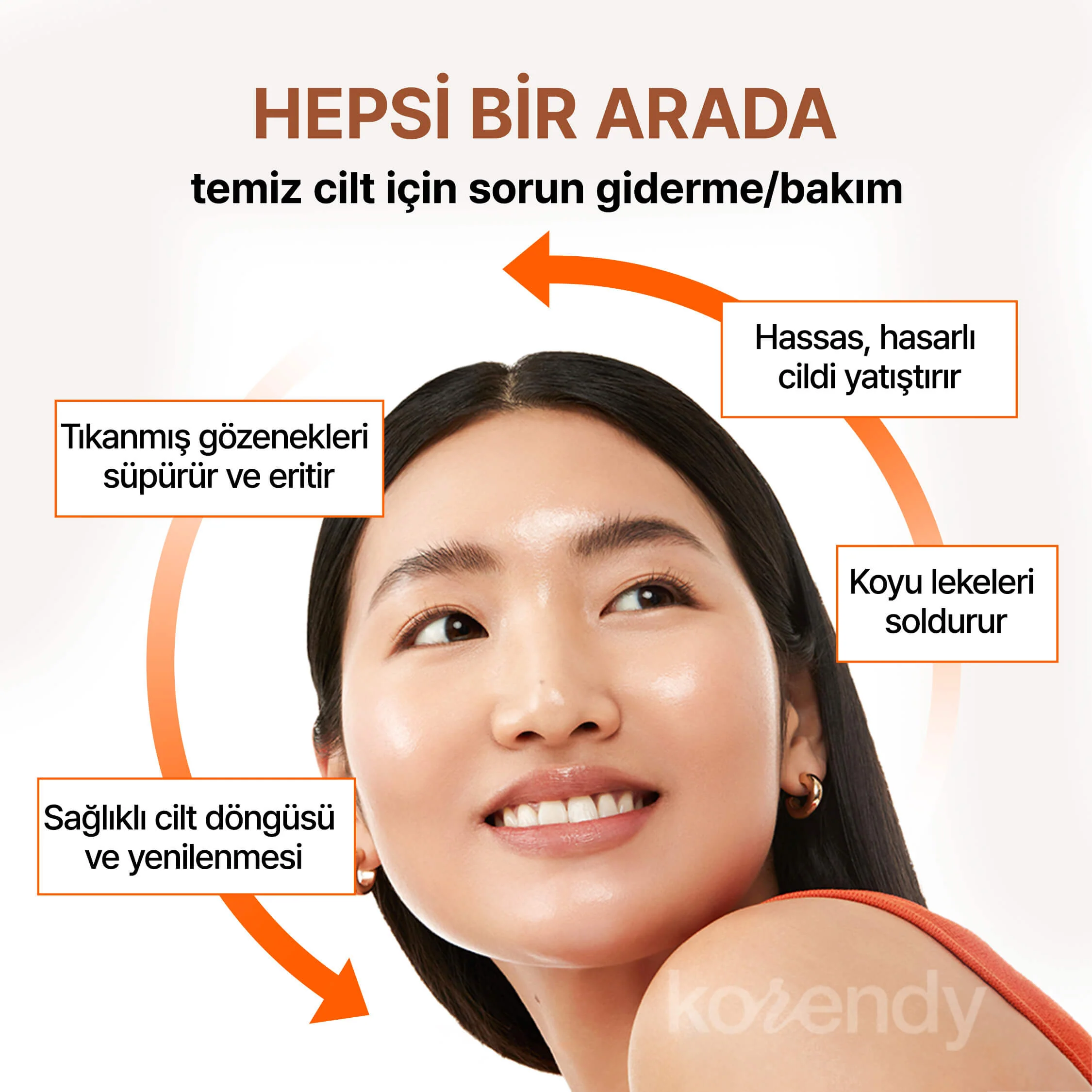 By Wishtrend - Mandelic Acid Gentle Exfoliating Toner (Pürüz ve Geniş Gözenek Önleyici Ölü Deri Arındırıcı Mandelik Asitli Peeling Toniği) - Image 7