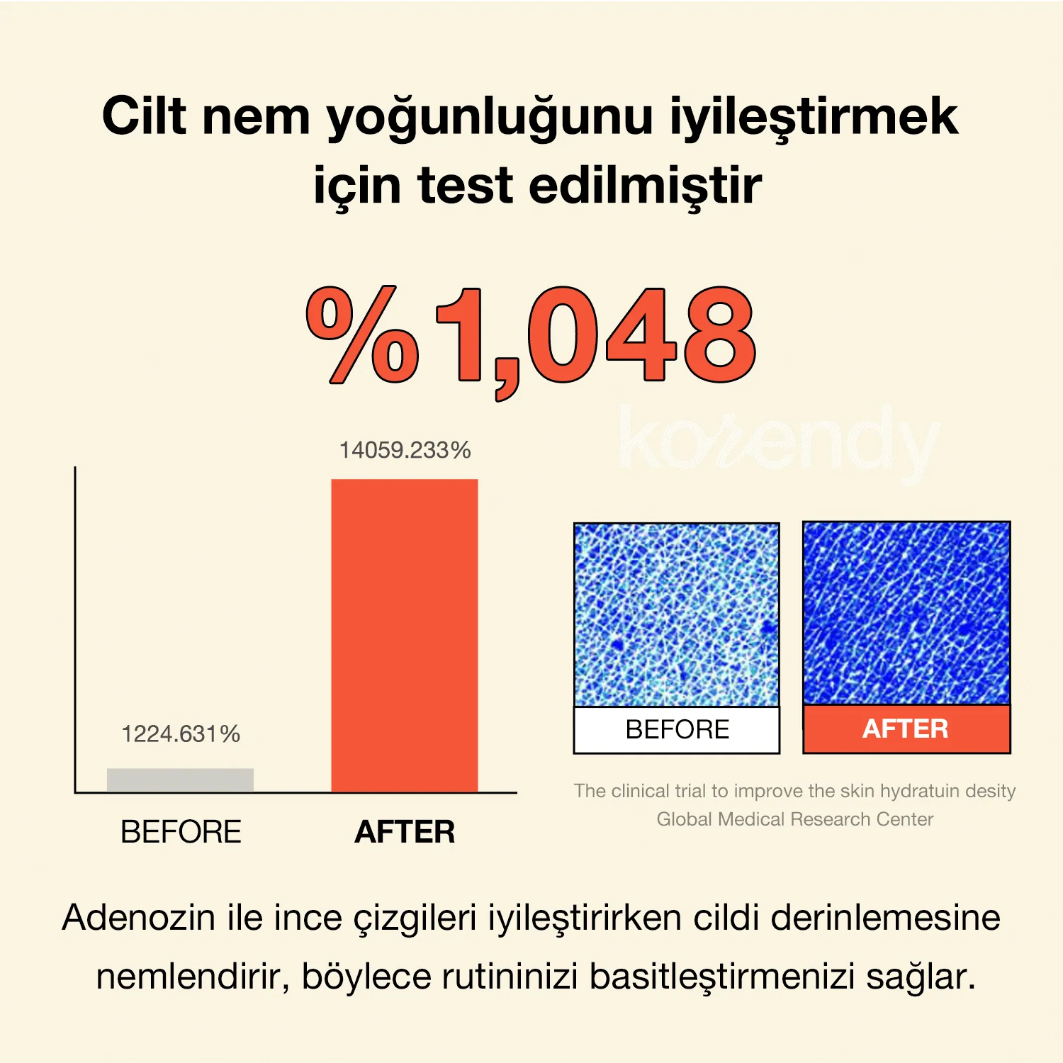 By Wishtrend - UV Defense Moist Cream SPF 50+ PA++++ (Su Bazlı Yüksek Korumalı Güneş Kremi) 50gr - Image 12