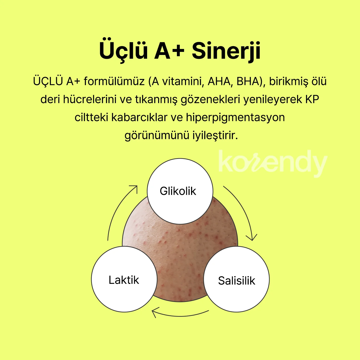 By Wishtrend - Vitamin A mazing Bakuchiol Body Lotion (Pürüz Karşıtı Gözenek Arındırıcı Bakuchiol Retinal Vücut Losyonu) 150gr - Image 6