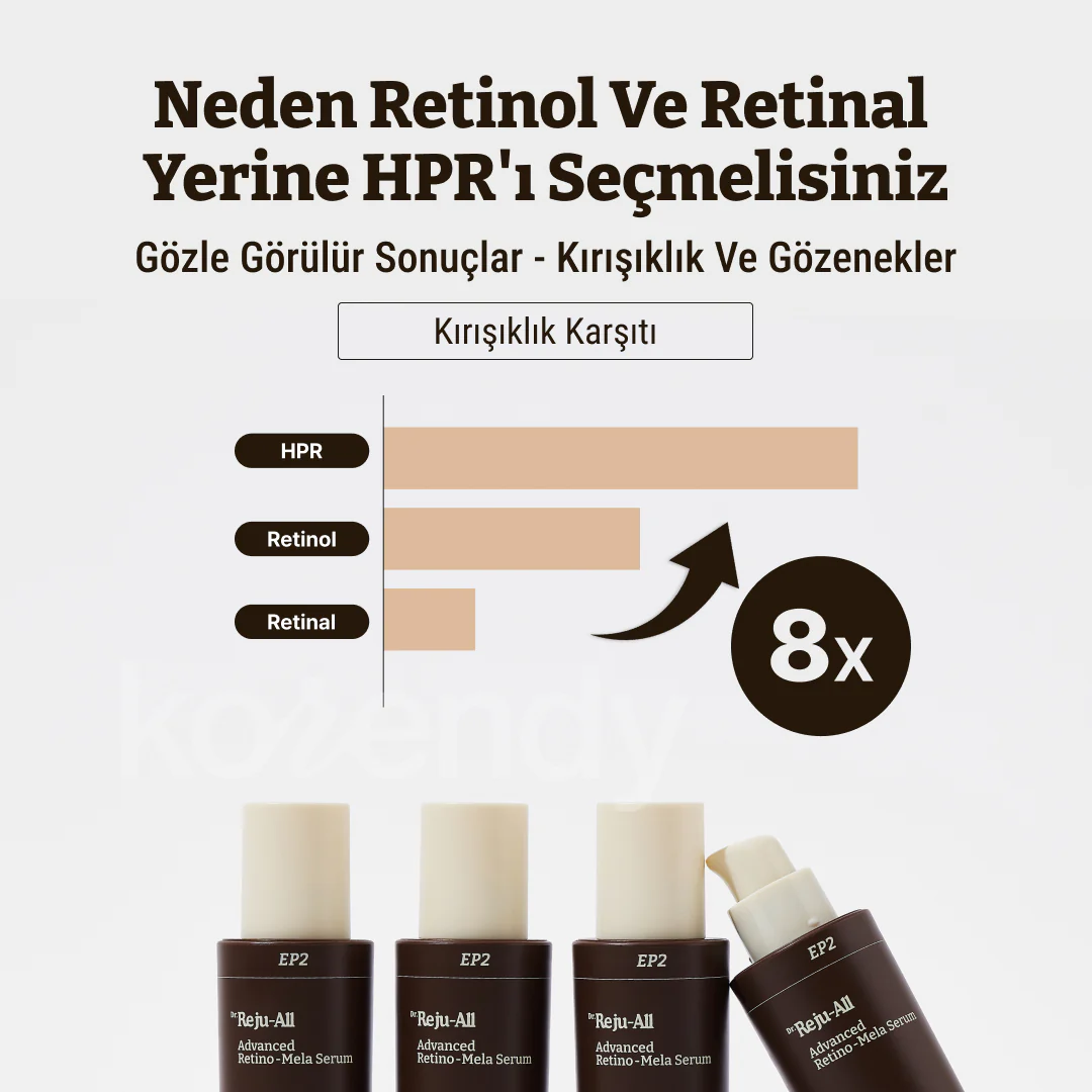Dr. Rejuall - Advanced Retino-Mela Serum (İnce Çizgi ve Pürüz Önleyici Cilt Parlatıcı Yeni Nesil Retinoidli Serum) 30ml - Image 4