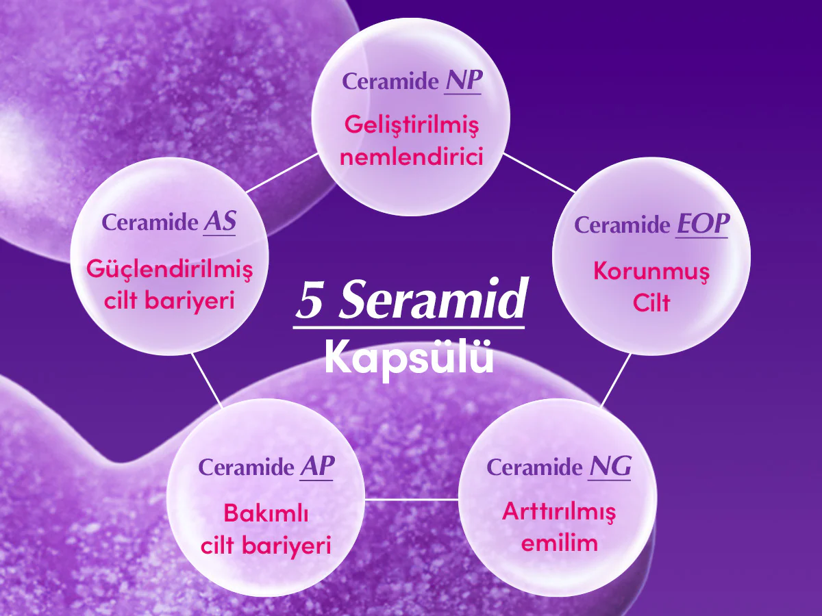 Eqqualberry - Bakuchiol Plumping Serum (Kırışıklık ve Geniş Gözenek Önleyici 13 Çeşit Peptitli Bakuchiol Serumu) 30ml (%25 İndirimli) - Image 6