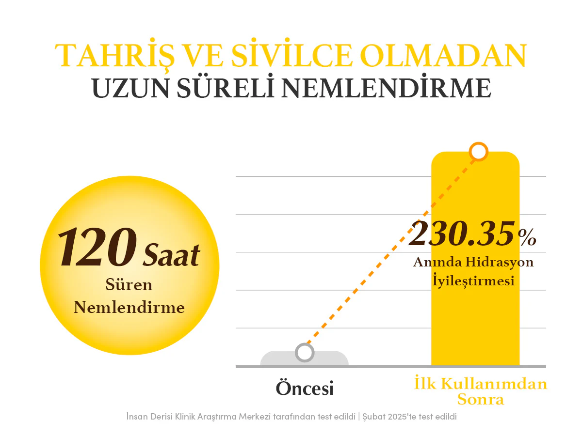 Eqqualberry - Collagen Glow up Hydrogel Mask (4'lü) (Leke Önleyici ve Parlatıcı Kolajenli ve Glutatyonlu Şeffaflaşan Maske) - Image 10