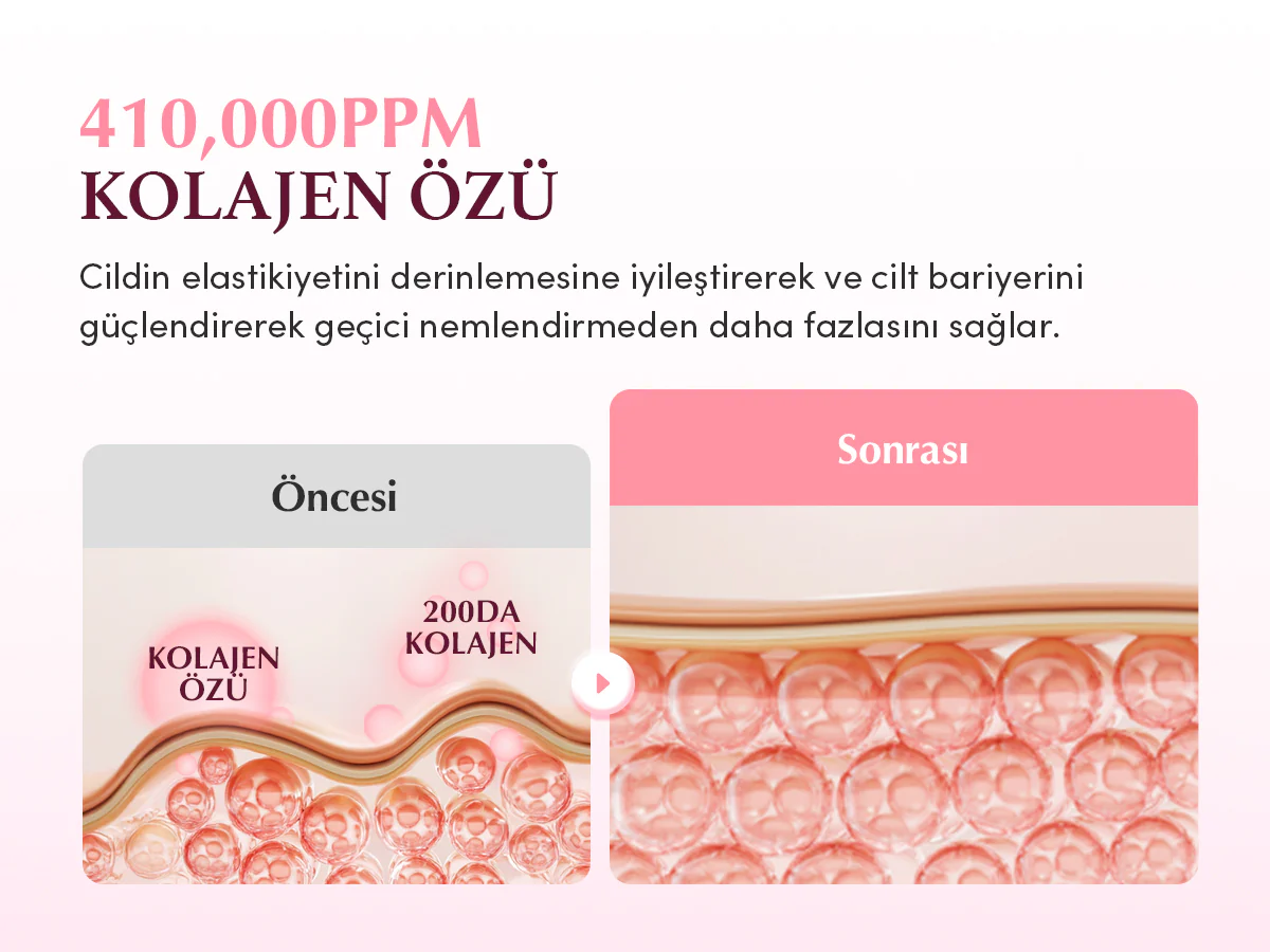 Eqqualberry - Collagen Pore Tight Up Gel Toner 60'lı Pad (Gözenek Önleyici ve Elastikiyet Koruyucu Kolajenli Jel Ped) 140ml - Image 7