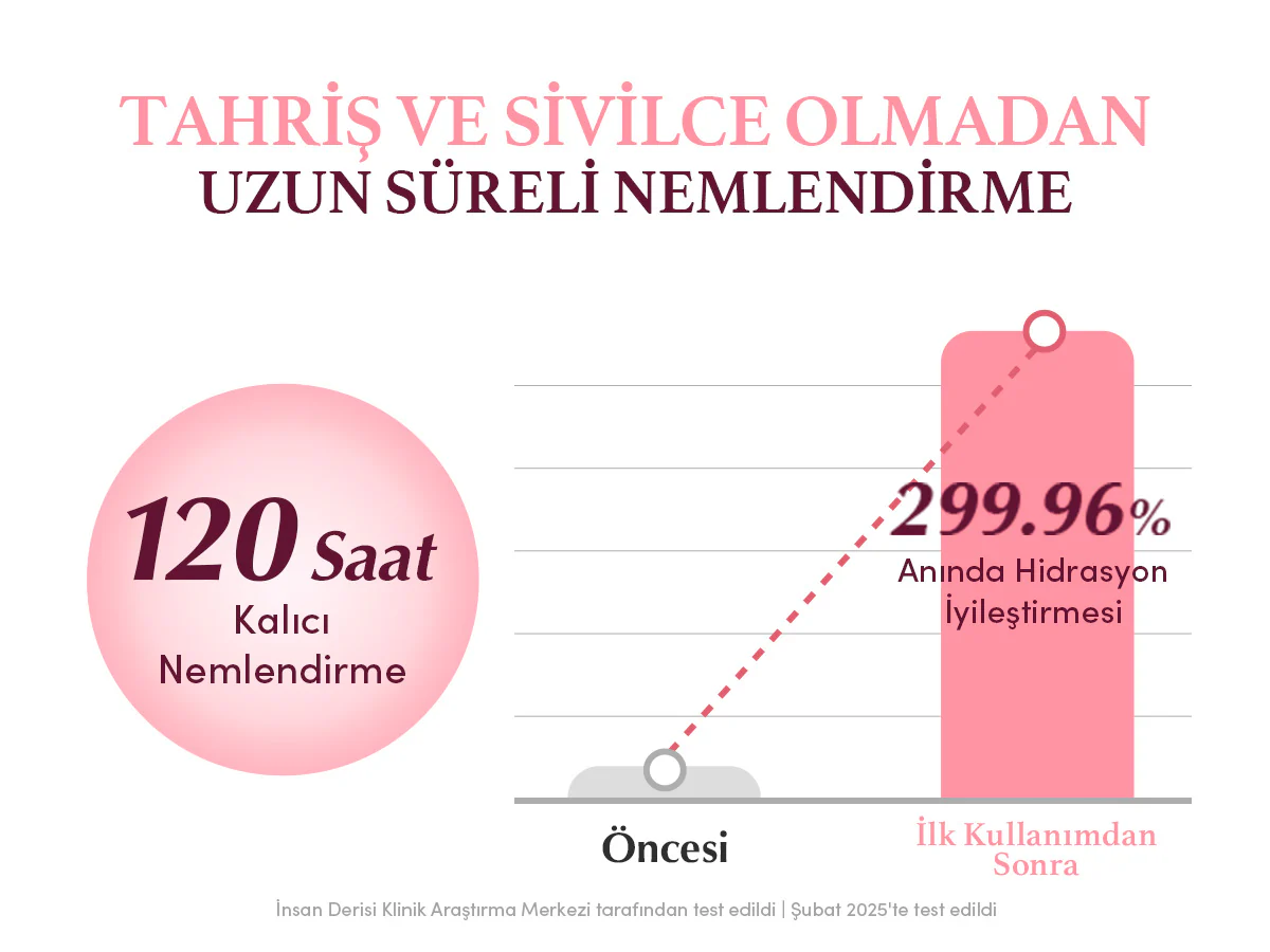 Eqqualberry - Collagen Pore Tight Up Hydrogel Mask (4'lü) (Geniş Gözenek ve Kırışıklık Önleyici 13 Farklı Peptitli Kolajenli Şeffaflaşan Maske) - Image 10