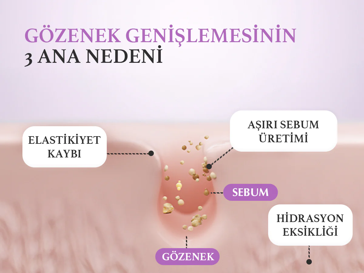 Eqqualberry - Purple PDRN Pore Minimizing Serum (Geniş Gözenek Önleyici ve Elastikiyet Koruyucu Mor Pirinçli Serum) 30ml - Image 2