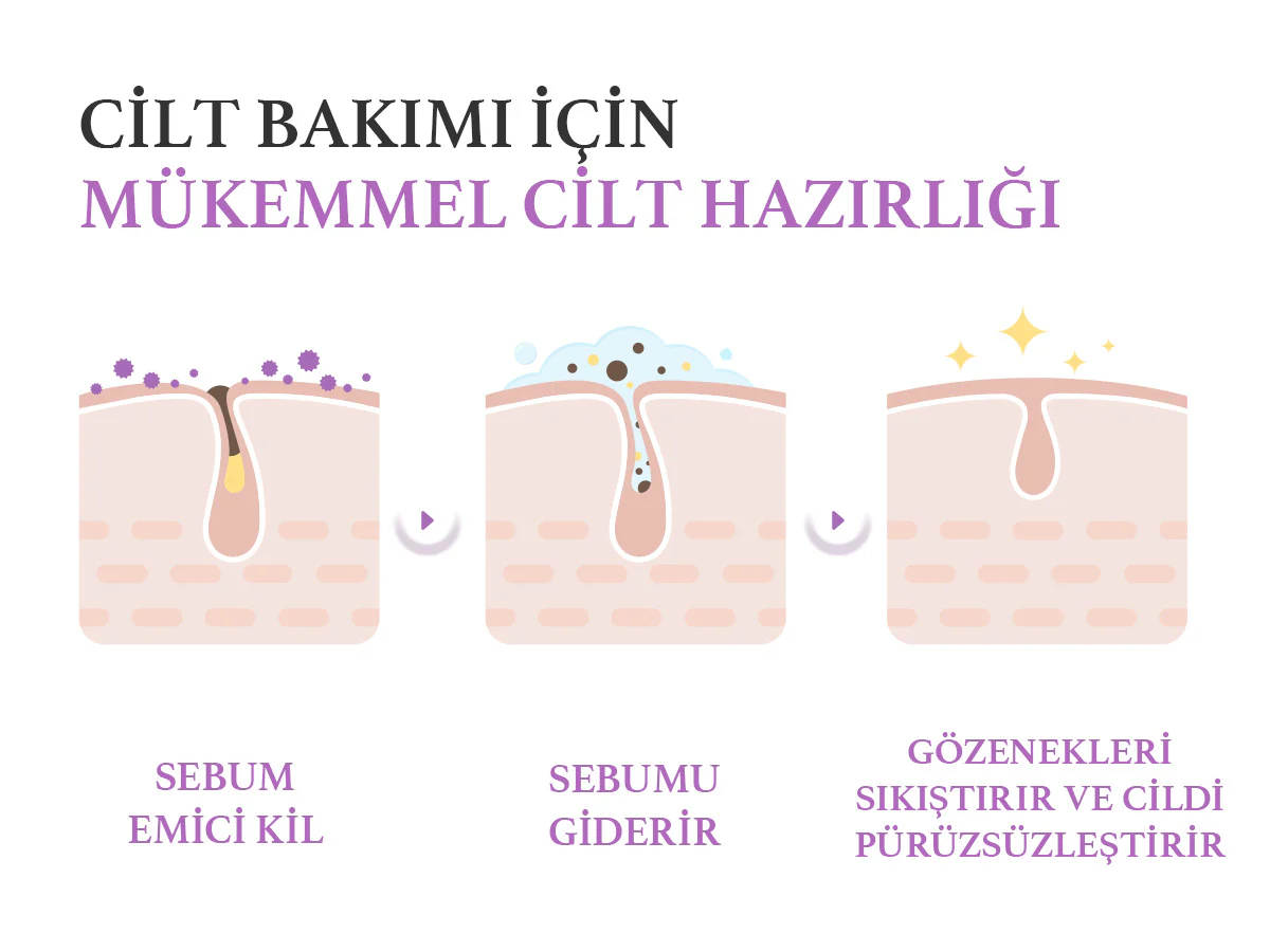 Eqqualberry - Purple Rice Pore Purifying Pack Cleanser (Geniş Gözenek Önleyici ve Ölü Deri Arındırıcı Mor Pirinçli Temizleyici) 130gr - Image 7