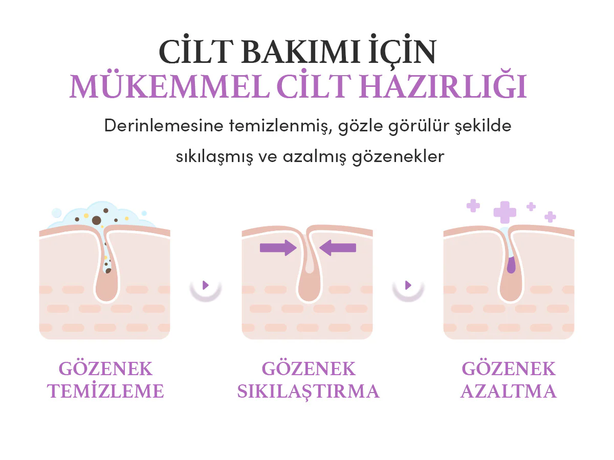 Eqqualberry - Purple Rice Pore Smoothing Cleansing Oil (Siyah Nokta Önleyici Gözenek Arındırıcı Mor Pirinçli Temizleyici Yağ) 200ml - Image 3