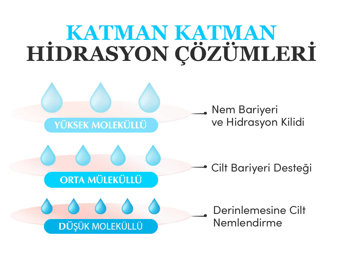 Eqqualberry - Swimming Pool Ampoule (Yoğun Hidrasyon Verici ve Geniş Gözenek Önleyici 8 Hyaluronik Asitli Ampul) 50ml - Image 7