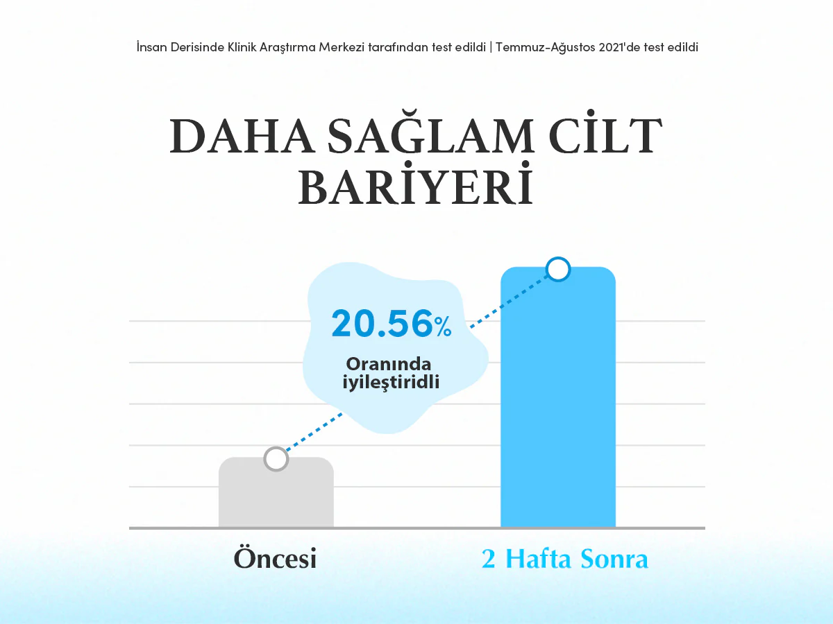 Eqqualberry - Swimming Pool Toner (8 Hyaluronik Asitli Yoğun Nemlendirici Tonik) - Image 6
