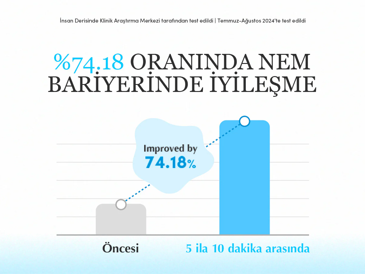 Eqqualberry - Swimming Pool Toner Pads (70'li Ped) (Yoğun Hidrasyon Verici ve Ölü Deri Arındırıcı 8 Hyaluronik Asitli Tonik Ped) 220ml - Image 7