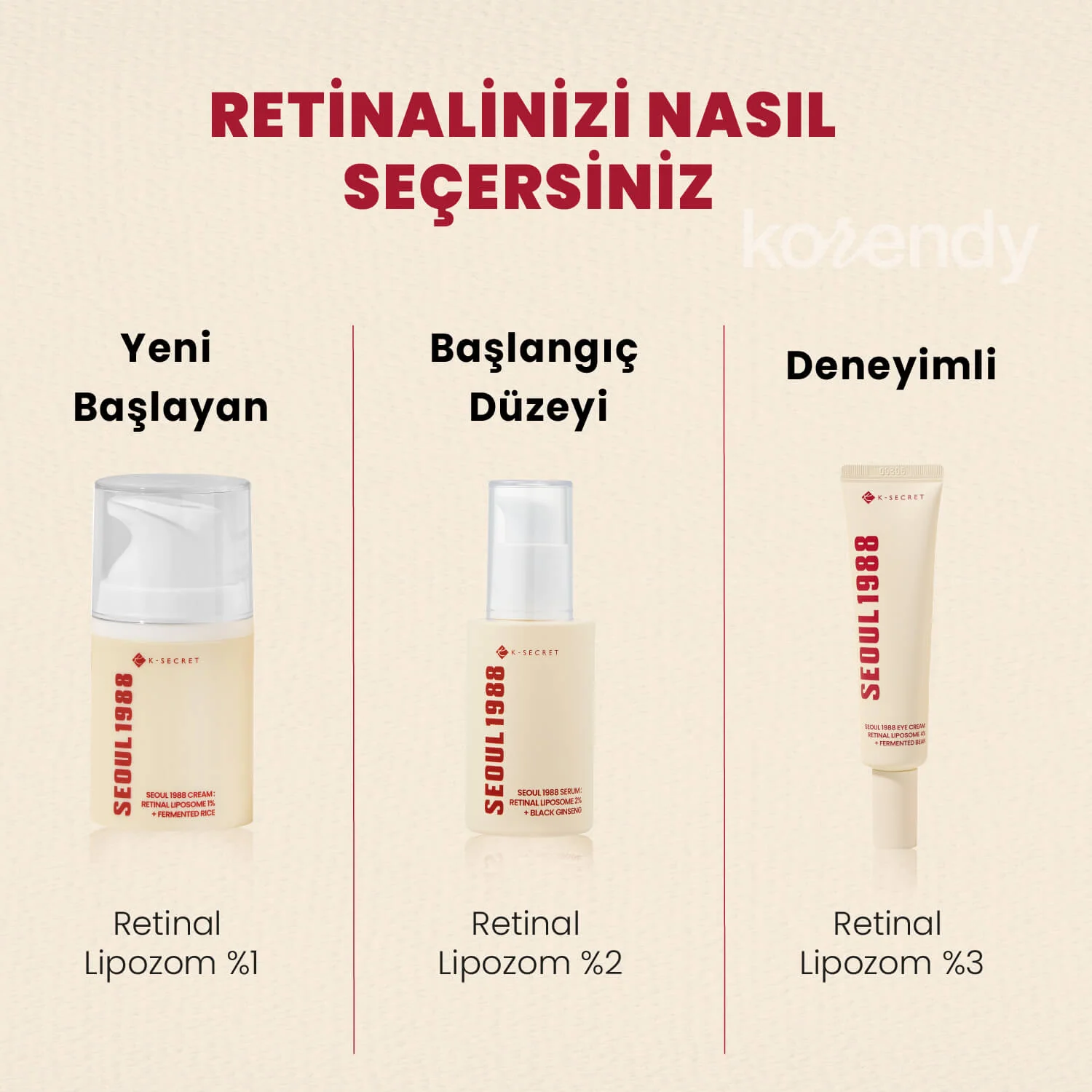 K-Secret - SEOUL 1988 Cream Retinal Liposome 1% + Fermented Rice (Kırışıklık & Leke Önleyici Pürüz Engelleyici %1 Retinalli Pirinç Fermentli Krem) 50ml - Image 12