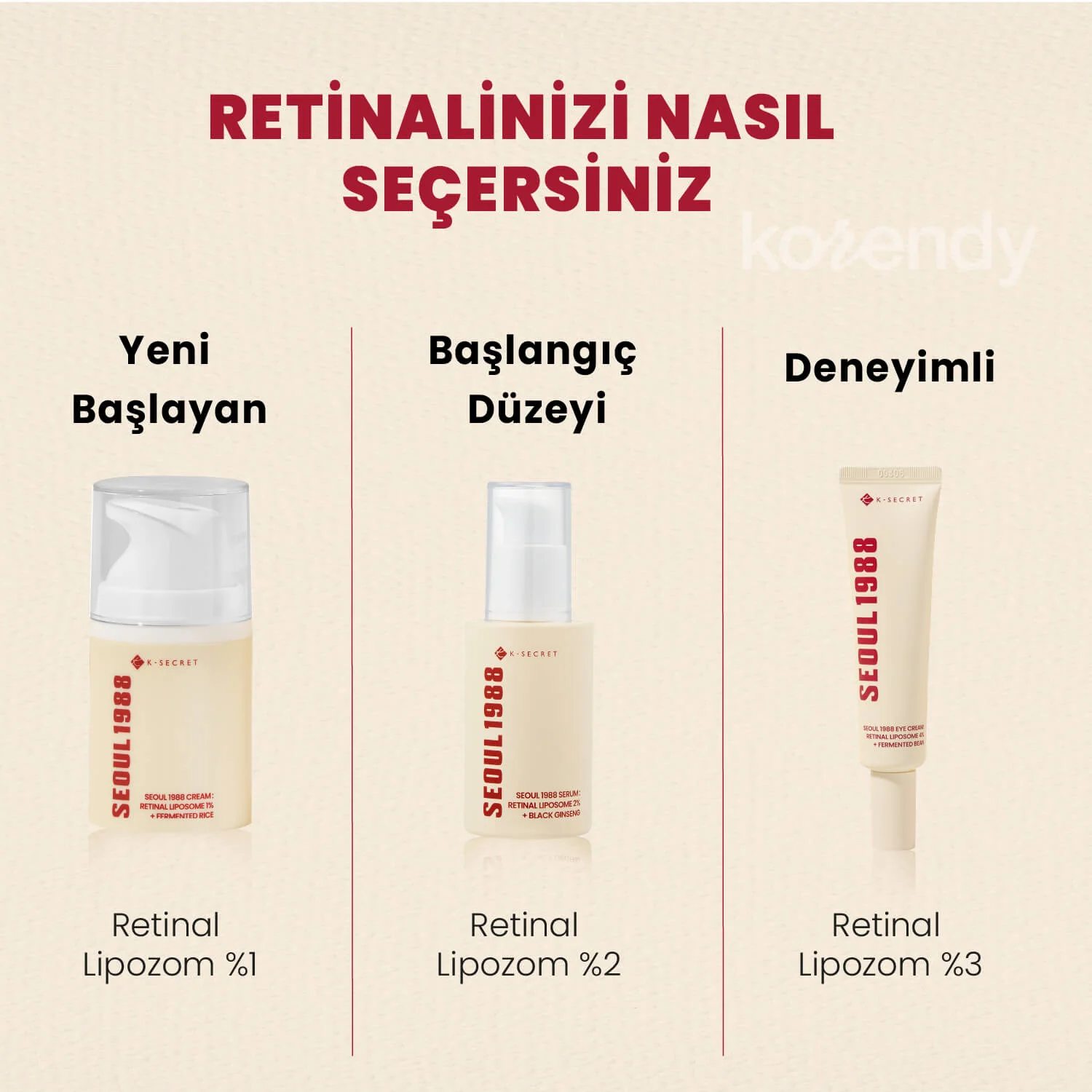 K-Secret - SEOUL 1988 Eye Cream Retinal Liposome 4% + Fermented Bean (İnce Çizgi Önleyici ve Elastikiyet Koruyucu 3 Peptitli ve Retinalli Göz Kremi) 30ml - Image 11