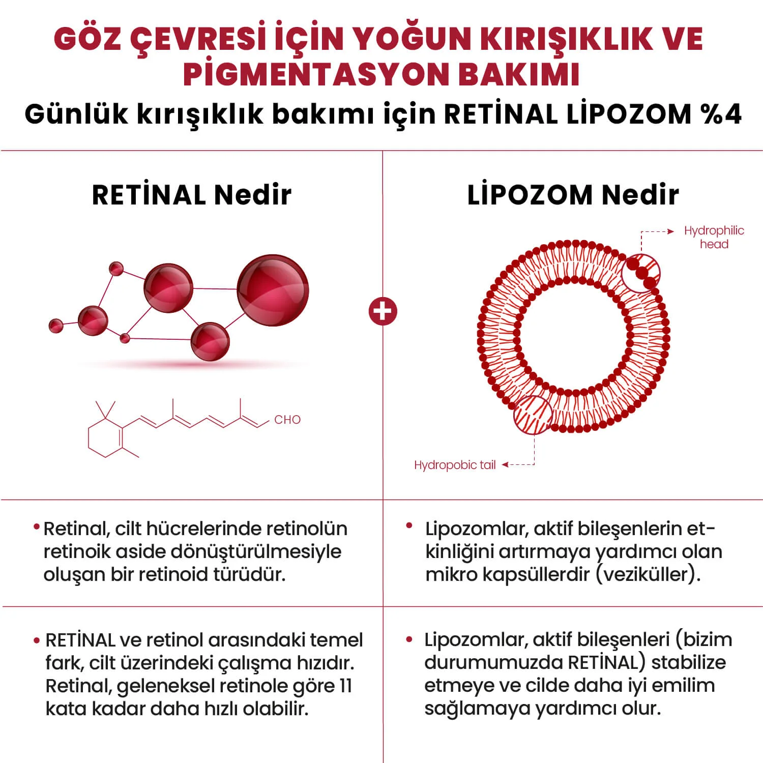 K-Secret - SEOUL 1988 Eye Cream Retinal Liposome 4% + Fermented Bean (İnce Çizgi Önleyici ve Elastikiyet Koruyucu 3 Peptitli ve Retinalli Göz Kremi) 30ml - Image 4