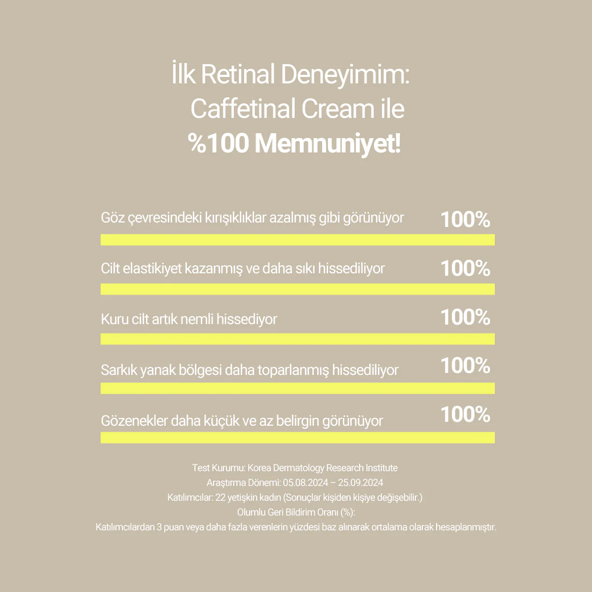 Kaine - Caffetinal Cream (İnce Çizgi ve Sarkma Karşıtı %0.03 Retinal ve %2 Kafeinli Krem) 50ml - Image 10