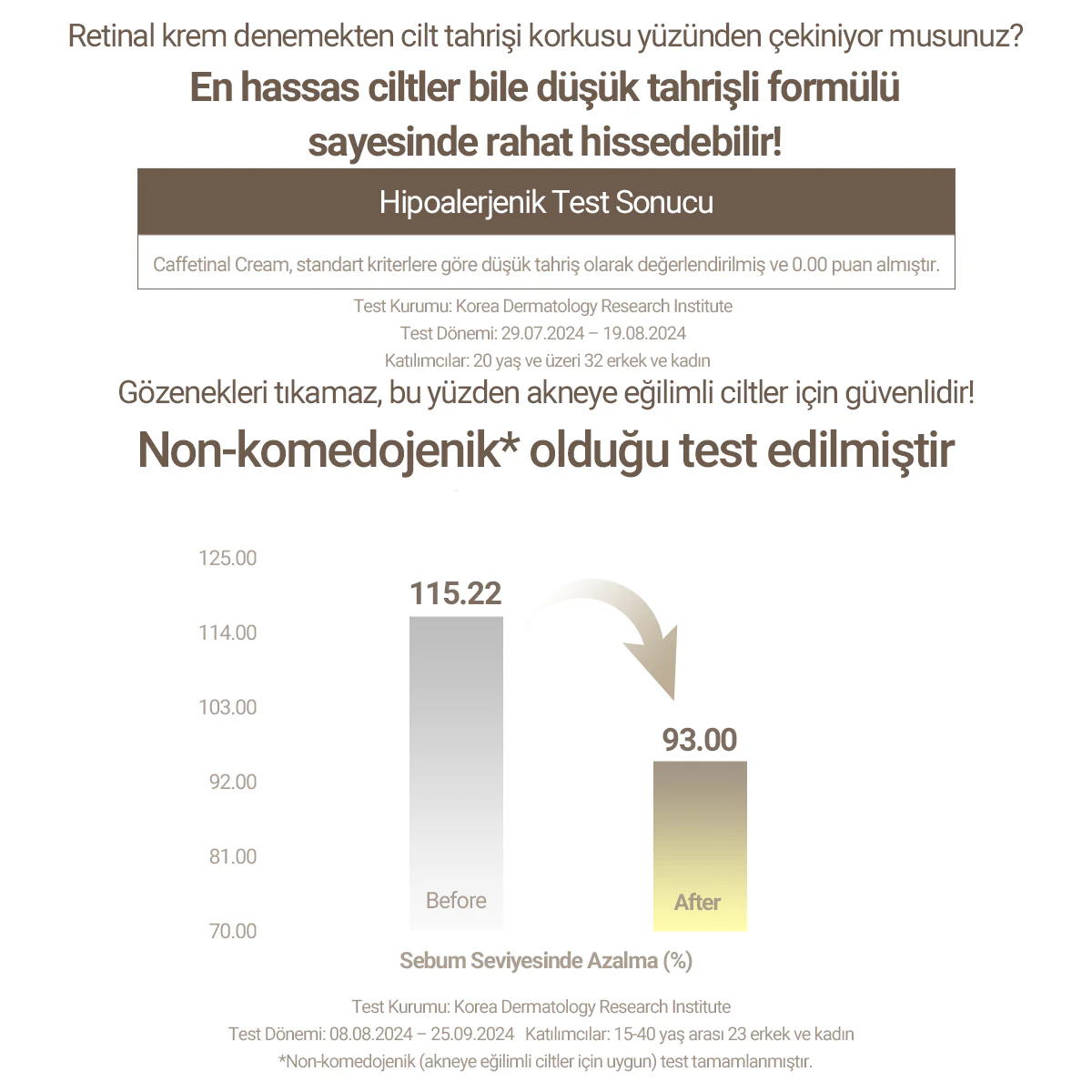 Kaine - Caffetinal Cream (İnce Çizgi ve Sarkma Karşıtı %0.03 Retinal ve %2 Kafeinli Krem) 50ml - Image 11