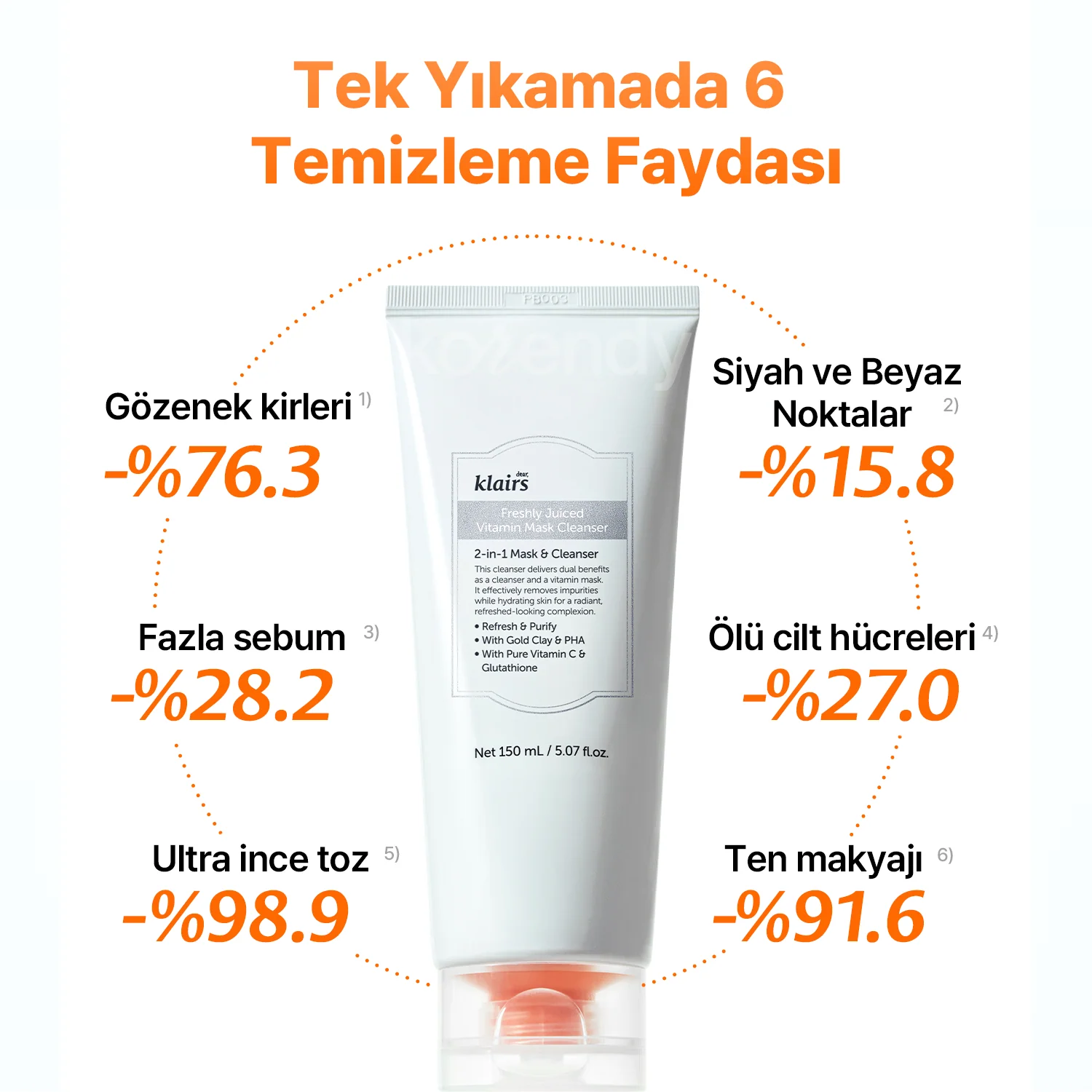 Klairs - Freshly Juiced Vitamin Mask Cleanser (Dört Boyutlu Gözenek Bakımı Sunan C Vitaminli Parlatıcı Maske Temizleyici) - Image 10
