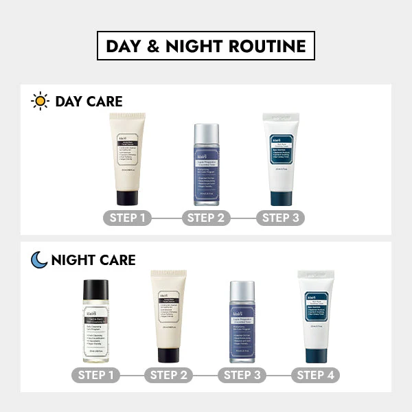 Klairs - Skincare Trial Kit (K-Beauty Temel Cilt Bakımı Seti) - Image 3