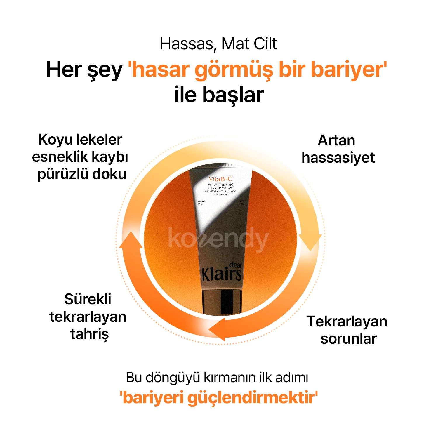 Klairs  - Vitamin Toning Barrier Cream (Cilt Bariyerini Destekleyici Parlatıcı Centella PDRN ve B+C Vitaminli Bariyer Kremi) 60g - Image 4
