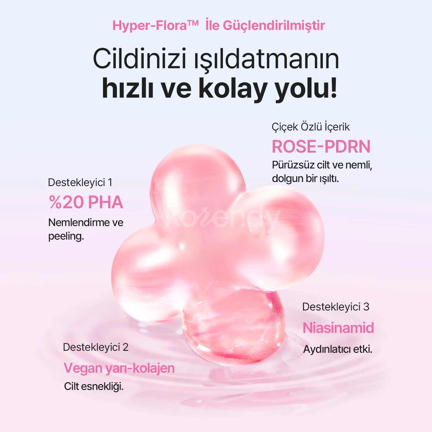 Mamonde - Flora Glow Rose Ball Mask (Doku Yenileyici ve Işıltı Verici %20 PHA & Gül PDRN İçeren Top Maske) 3.5ml - Image 5