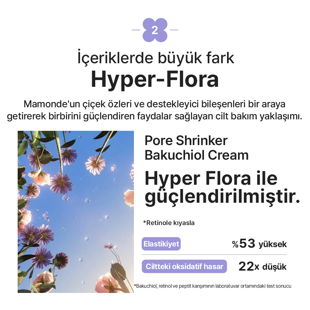 Mamonde - Pore Shrinker Bakuchiol Cream (Geniş Gözenek ve İnce Çizgi Önleyici Bakuchiol İçeren Krem) 60ml - Image 8