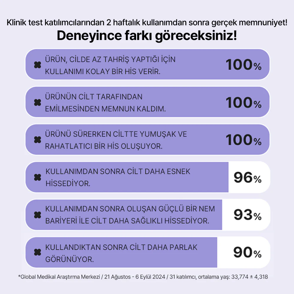 Mamonde - Pore Shrinker Bakuchiol Retinol Toner (Geniş Gözenek Önleyici ve Esneklik Koruyucu Retinollü Tonik) 200ml - Image 6