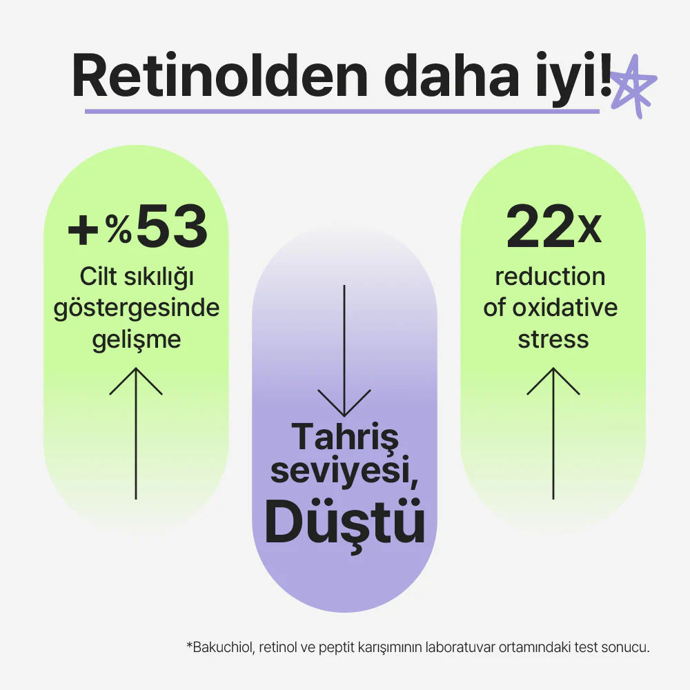 Mamonde - Pore Shrinker Bakuchiol Serum (Geniş Gözenek Önleyici ve Esneklik Koruyucu 300 Milyon Retinollü Serum) 50ml - Image 5