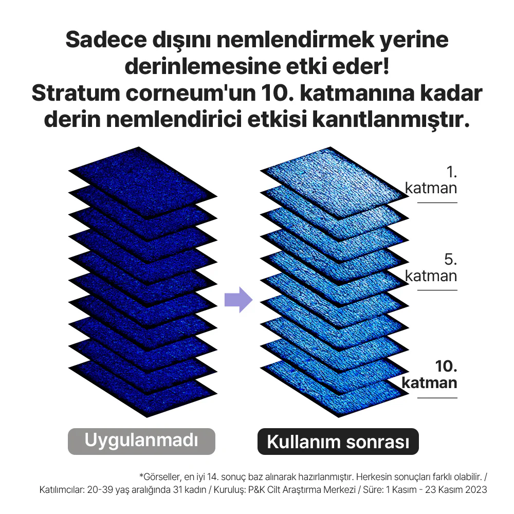 Mamonde - Pore Shrinker Bakuchiol Serum (Geniş Gözenek Önleyici ve Esneklik Koruyucu 300 Milyon Retinollü Serum) 50ml - Image 9