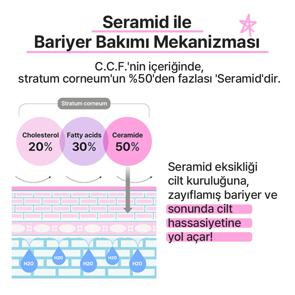 Mamonde - Probiotics Ceramide Emulsion (Bariyer Koruyucu ve Yoğun Nemlendirici Seramidli Emülsiyon) 150ml (%50 İndirimli) - Image 5