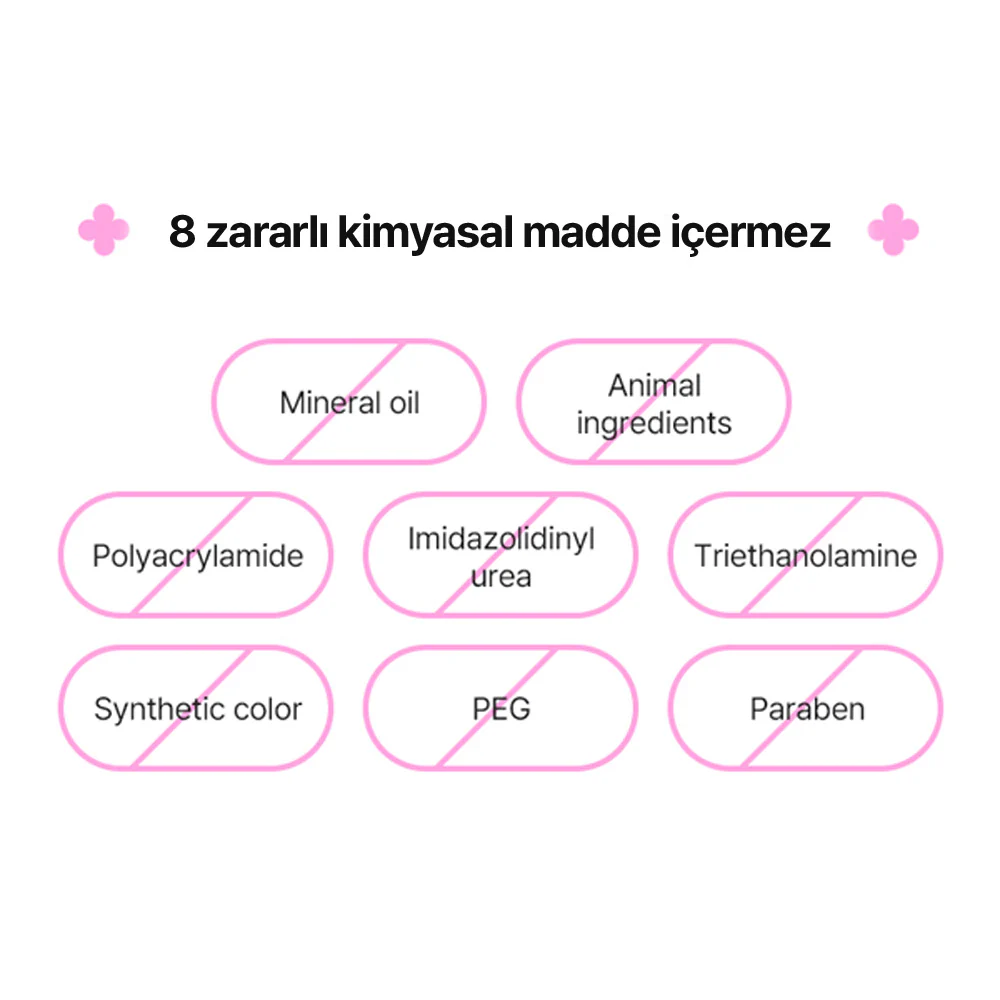 Mamonde - Probiotics Ceramide Emulsion (Bariyer Koruyucu ve Yoğun Nemlendirici Seramidli Emülsiyon) 150ml (%50 İndirimli) - Image 9