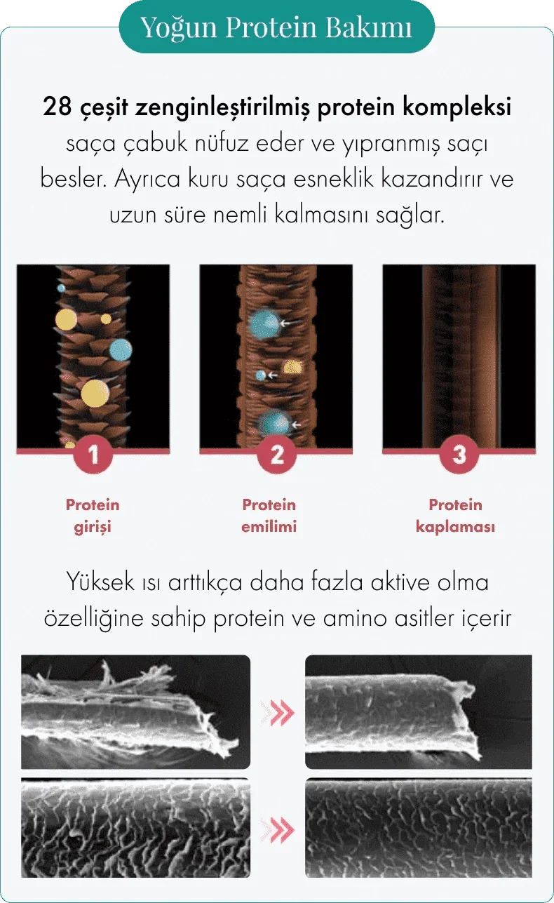 Moremo - Recovery Balm B (Saçları Isıdan Koruyucu Onarıcı Protein Kaplaması) - Image 2