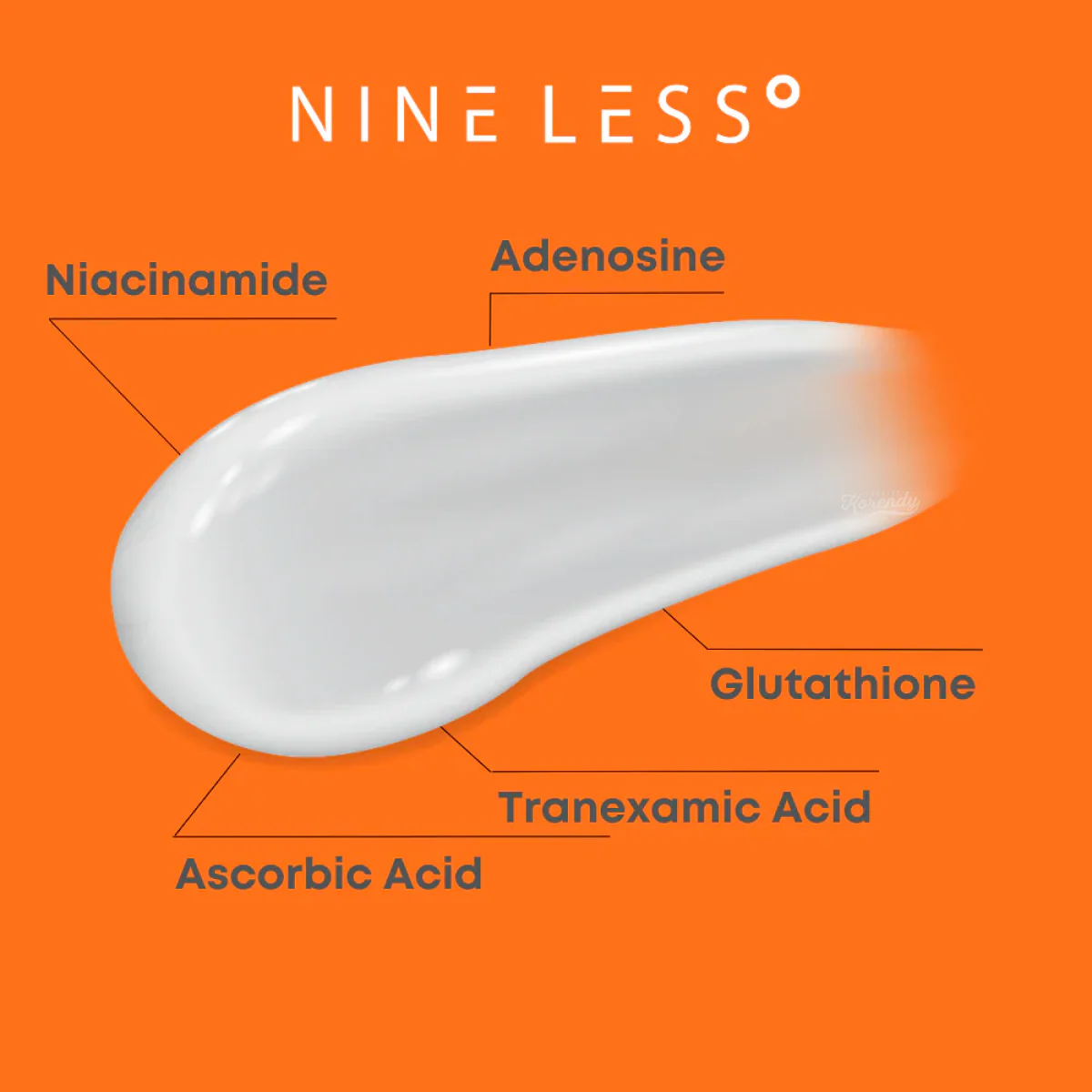 Nineless - MELA PRO Tranexamic Acid Serum (Leke Karşıtı %5 Traneksamik Asitli Parlatıcı Serum) 30ml - Image 3