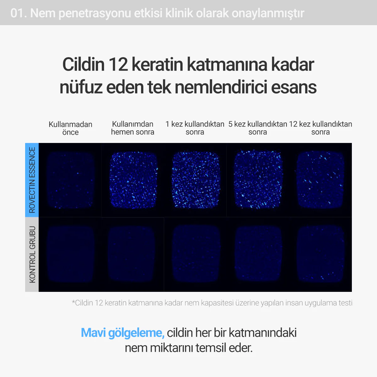 Rovectin - Aqua Hyaluronic Essence (7 Farklı Hyaluronik Asitli Papaya Enzimli Pantenollü Nem Bariyeri Esansı) (%30 İndirimli) - Image 7
