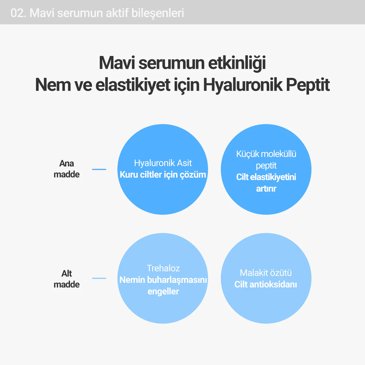 Rovectin - Aqua Peptide Serum (Botoks Etkili Yaşlanma Karşıtı Yoğun Nemlendirici Serum) 30ml - Image 6