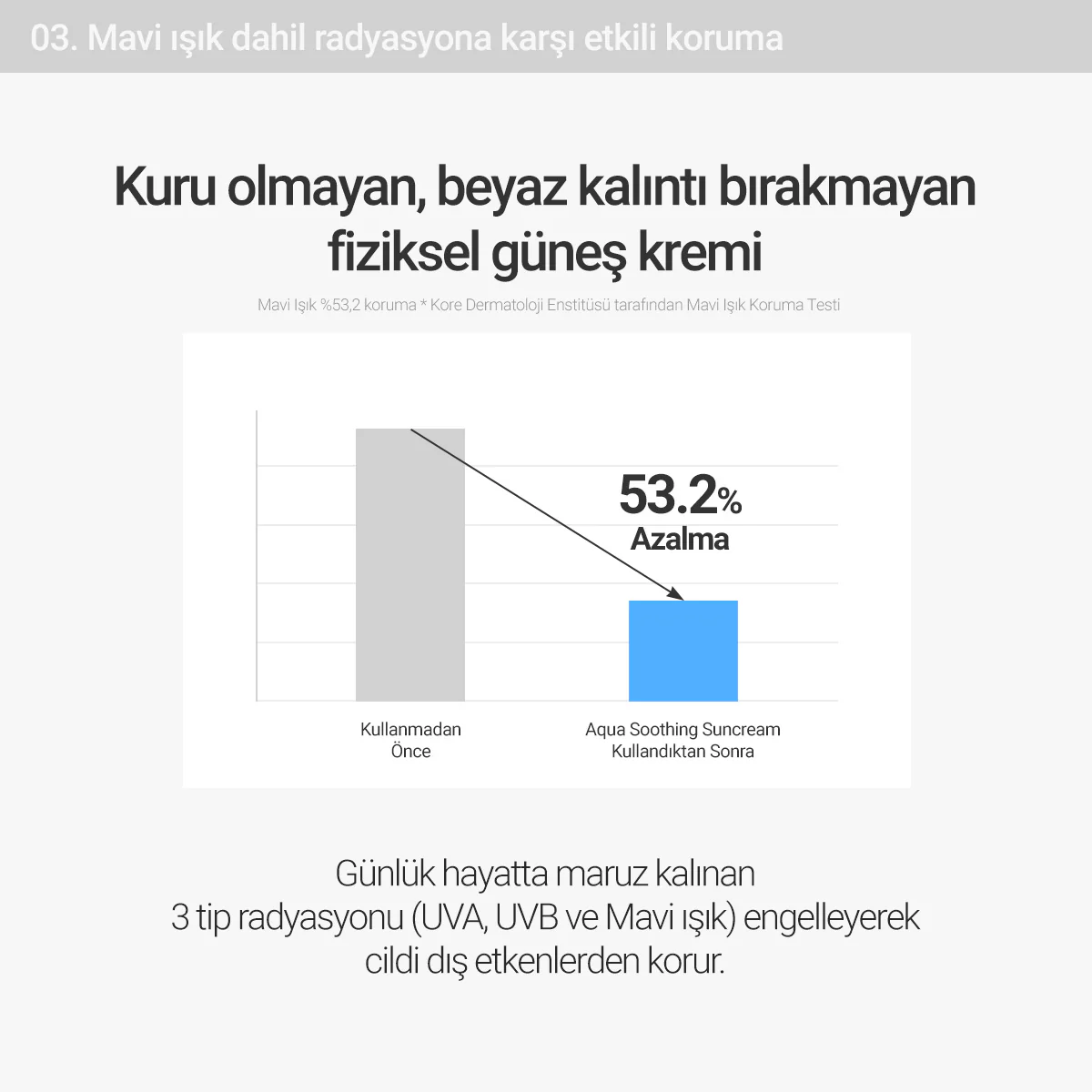 Rovectin - Aqua Soothing Sun Cream SPF50+ PA++++ 50ml (%100 Fiziksel Filtreli Güneş Kremi) 50ml (%30 İndirimli) - Image 9