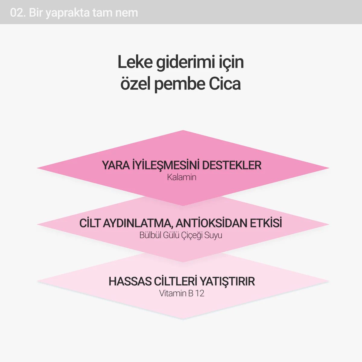 Rovectin - Cica Care Clearing Ampoule (Kızarıklık ve Leke Önleyici Stres Karşıtı Cica Ampulü) 30ml (%30 İndirimli) - Image 8
