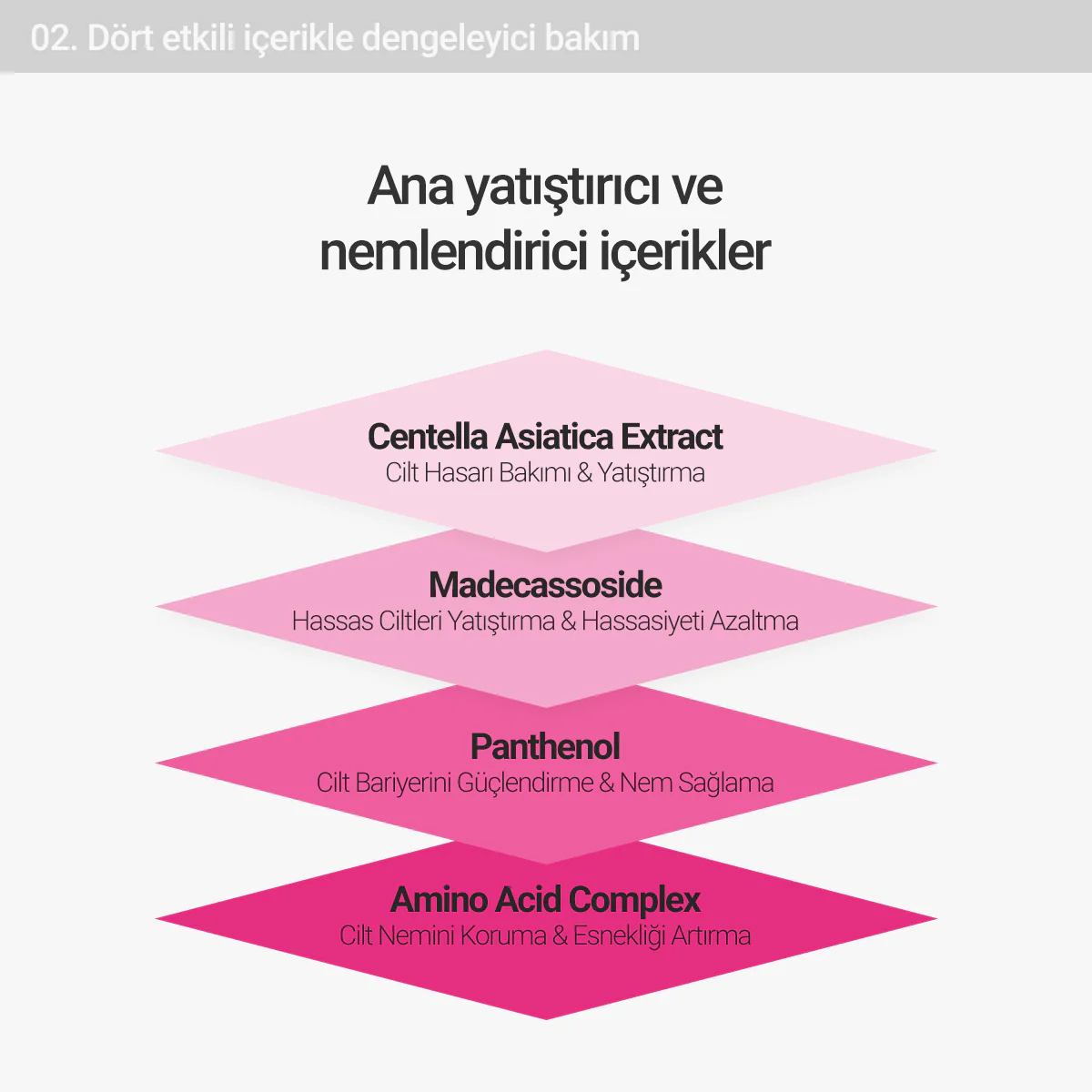 Rovectin - Cica Care Balancing Toner (Akneli ve Hassas Ciltlere Özel Tonik) 260ml - Image 6