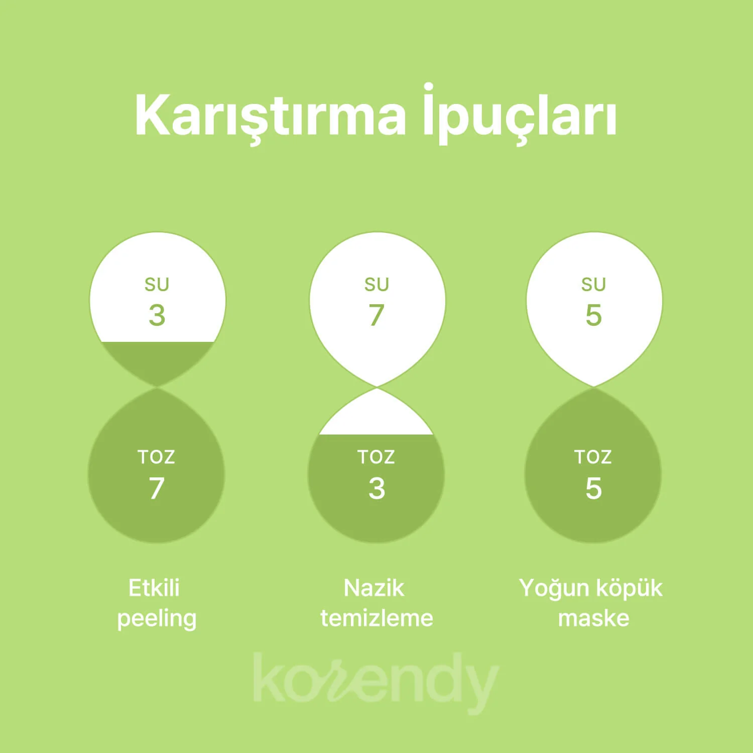 By Wishtrend - Green Tea & Enzyme Powder Wash (Enzimli Pürüz Karşıtı Yıkama Tozu) 110gr - Image 12
